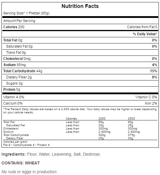 Nutrition